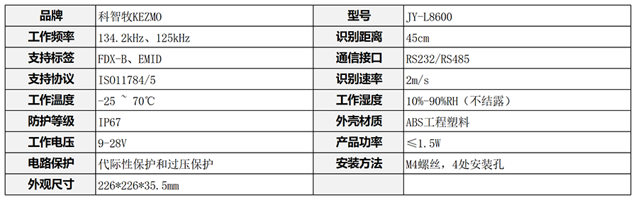 JY-L8600电子耳标识读器产品参数.png