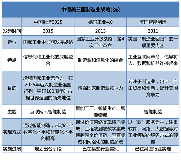 1477042654289182.png 图1.png