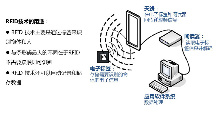 1477042805457062.png 图2.png
