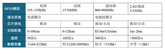1477042858854984.png 图3.png