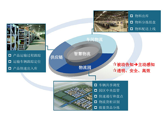1477043072199198.png 图6.png