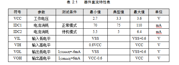 2017-01-19RFID低频模块生产厂家2.png