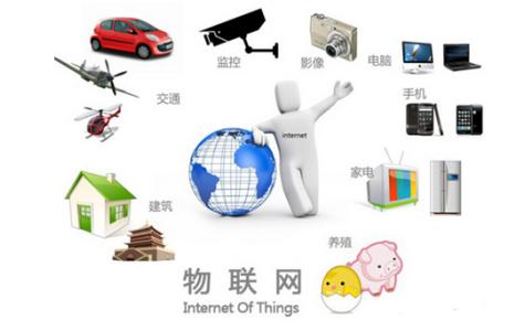 1489138266972271.jpg 2017-03-10RFID物联网应用1.jpg