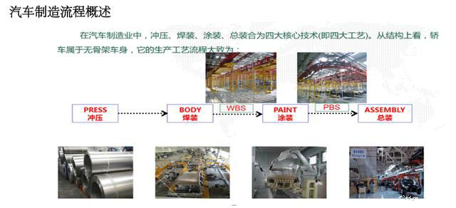 1491118556569966.jpg 2017-04-02RFID应用在制造行业3.jpg