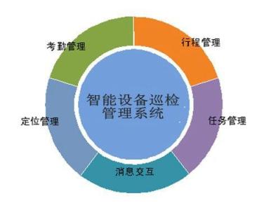 1495934472282271.jpg 2017-05-28RFID技术应用在智能电网领域2.jpg