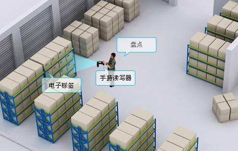 1503993161371208.jpg 2017-08-29如何认识RFID标签材质与选择技巧 (1).jpg