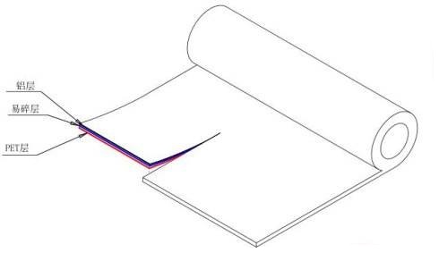 1503993353753975.jpg 2017-08-29如何认识RFID标签材质与选择技巧 (2).jpg