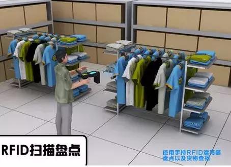 1514707060249684.jpg 2017-12-31鞋服零售企业基于RFID的库存管理.jpg