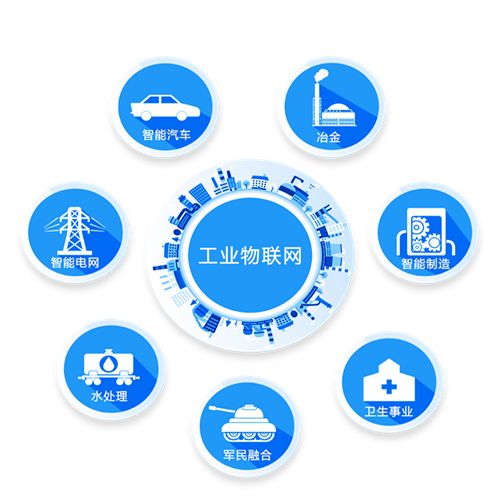 1517192504870770.jpg 2018-01-29工业物联网将是未来物联网应用最重要方向 (1).jpg